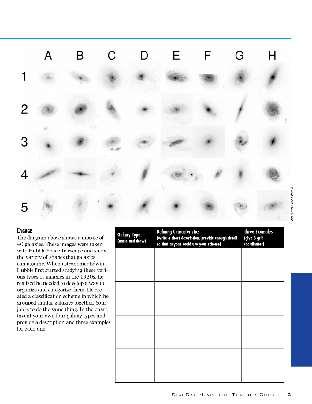 The Diagram Above Shows a Mosaic of 40 Galaxies. These Images Were