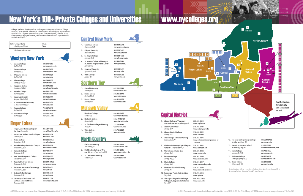 New York's 100+Private Colleges and Universities