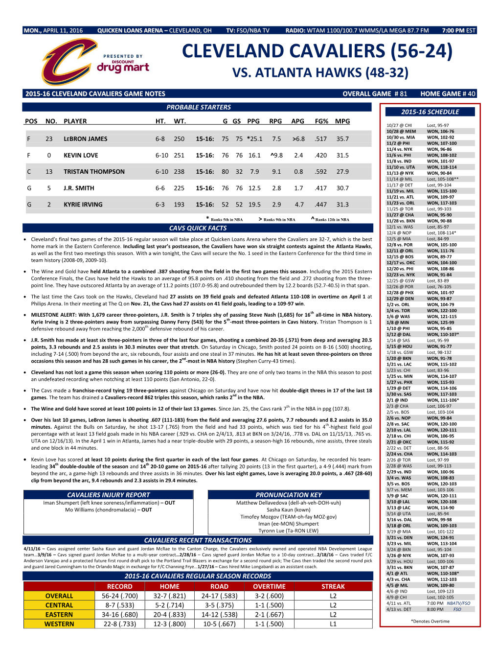 Cleveland Cavaliers (56-24) Vs