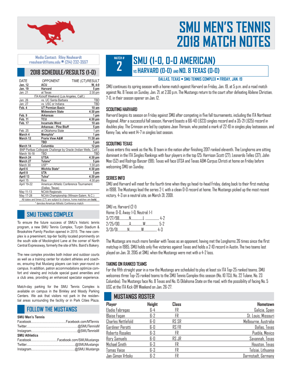 Smu Men's Tennis 2018 Match Notes