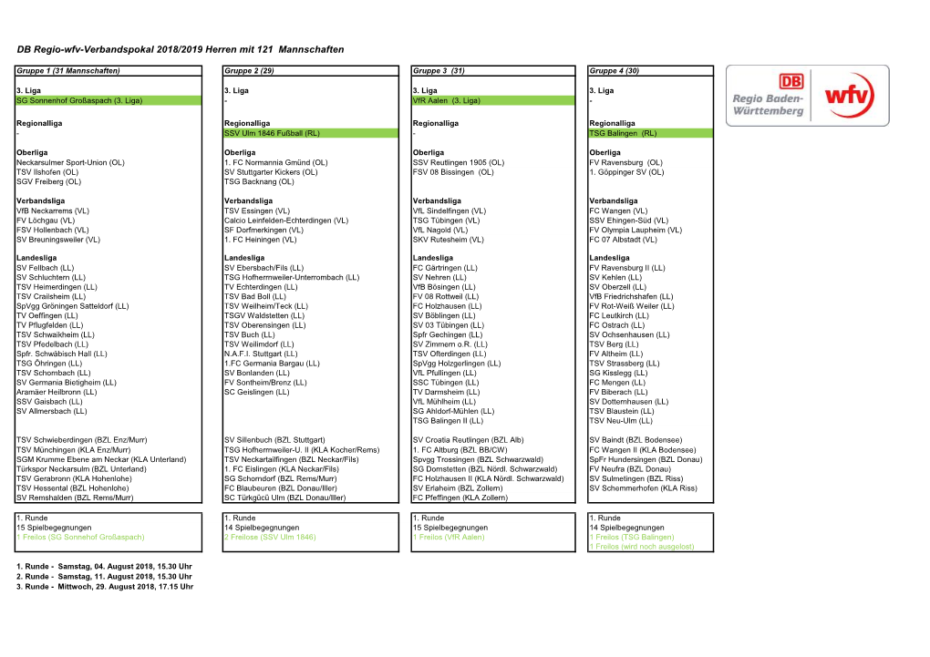 DB Regio-Wfv-Verbandspokal 2018/2019 Herren Mit 121 Mannschaften