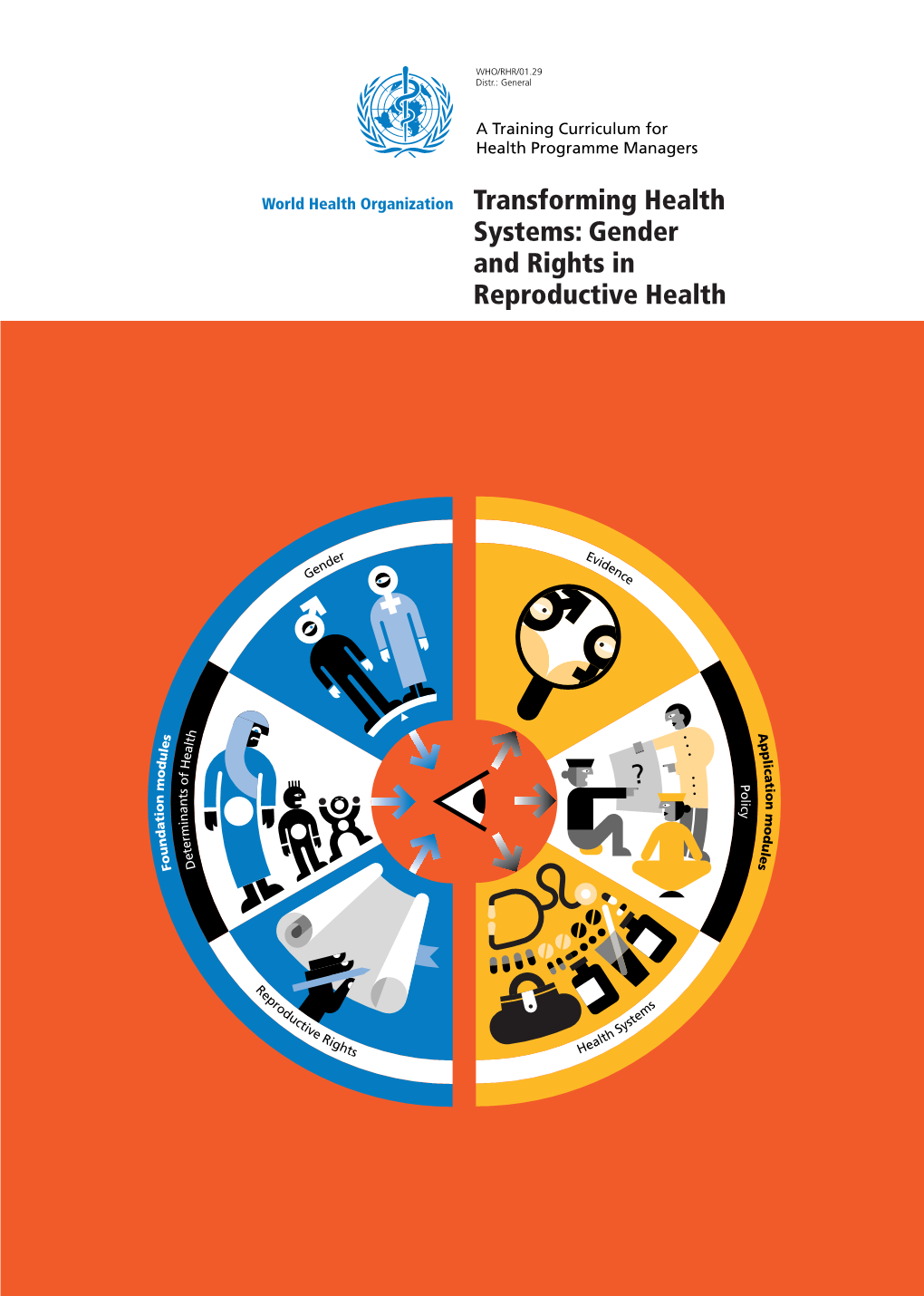 Systems: Gender and Rights in Reproductive Health