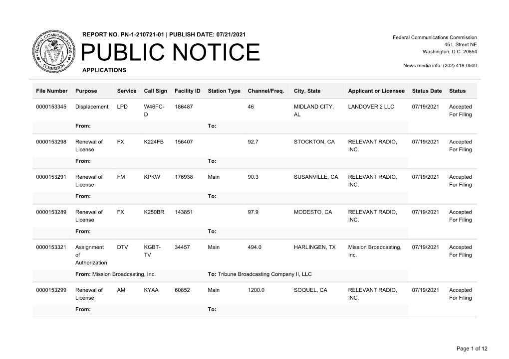 Public Notice >> Licensing and Management System Admin >>