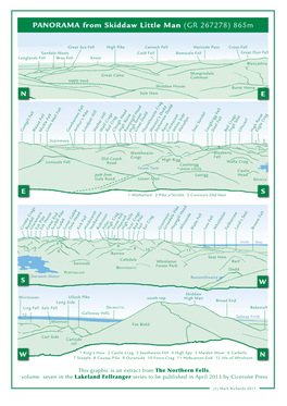 PANORAMA from Skiddaw Little Man (GR 267278) 865M