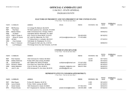 OFFICIAL CANDIDATE LIST Page 1 11/06/2012 - STATE GENERAL INGHAM COUNTY