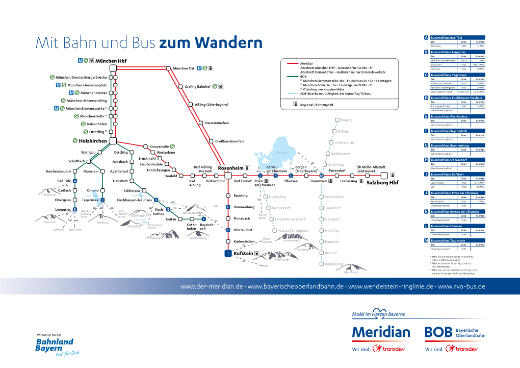 Mit Bahn Und Bus Zum Wandern Blomberg 9591 14 Min