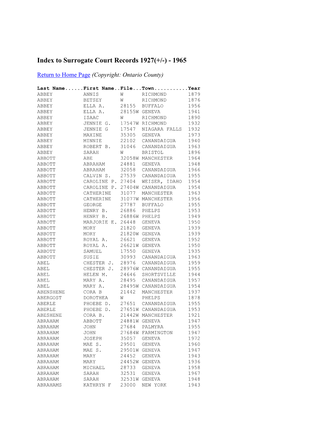 Index to Surrogate Court Records 1927(+/-) - 1965