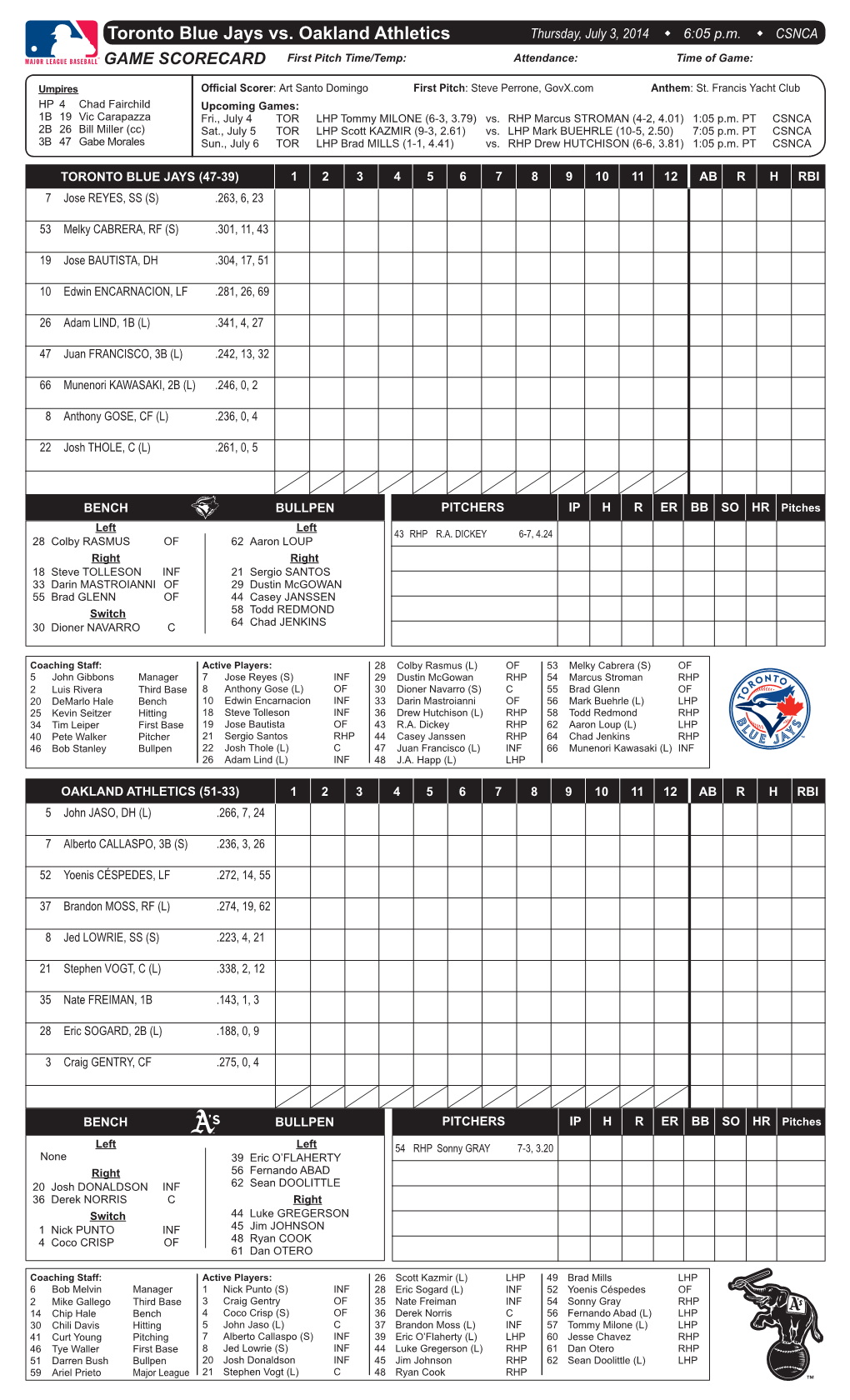 Toronto Blue Jays Vs. Oakland Athletics Thursday, July 3, 2014 W 6:05 P.M