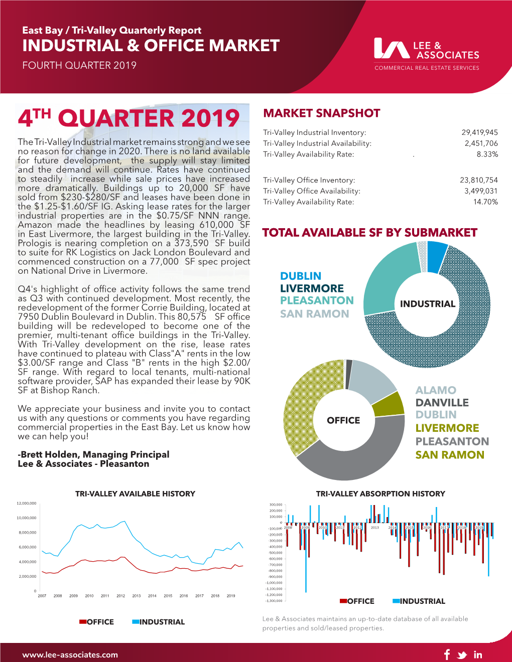 Q42019-Pleasanton