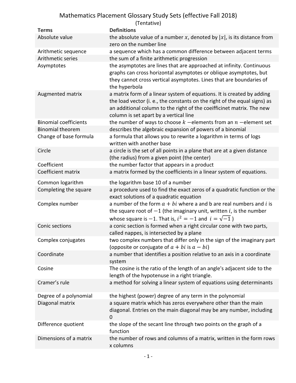 Mathematics Placement Glossary Study Sets (Effective Fall 2018)