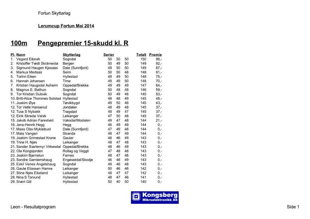 100M Pengepremier 15-Skudd Kl. ER