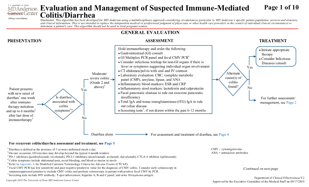 Evaluation and Management of Suspected Immune-Mediated