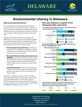 Environmental Literacy in Delaware