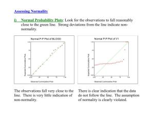 Assessing Normality I) Normal Probability Plots : Look for The