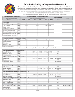 2020 Ballot Buddy - Congressional District 5 This Page Includes All of the State Legislative Districts That Are Within, Or Partially Within, Congressional District 5