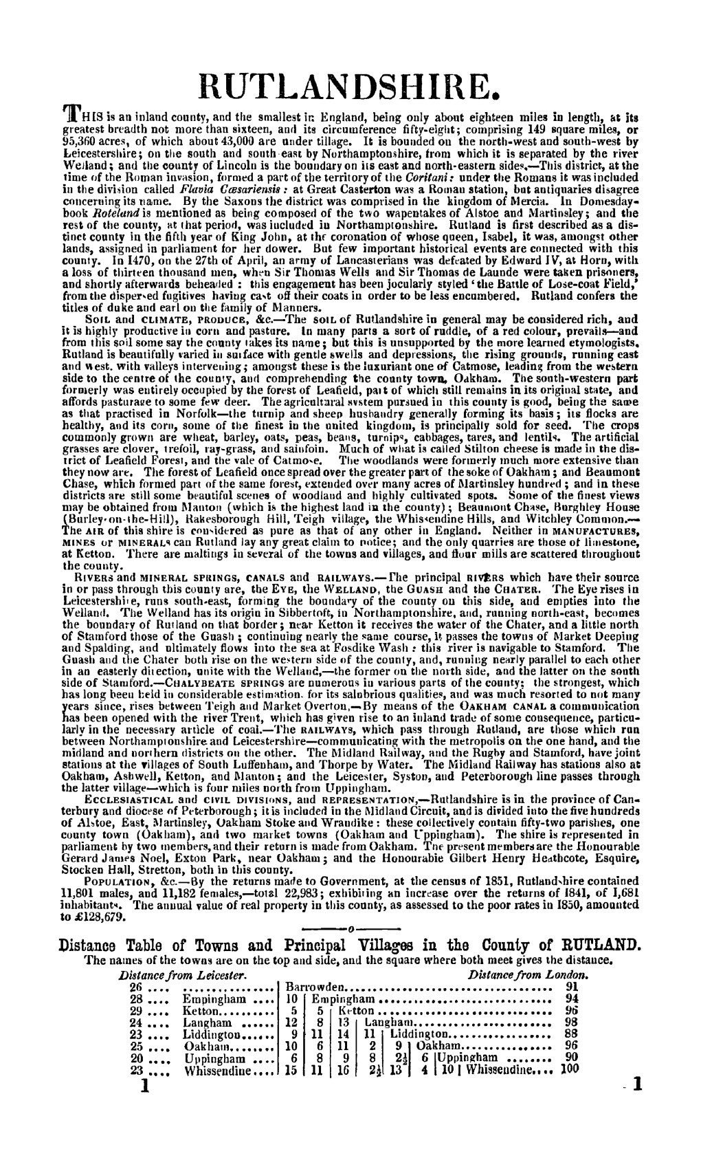 RUTLAND. the Name~; of the Towns Are on the Top and Side, and the Square Where Both Meet Gives the Distance