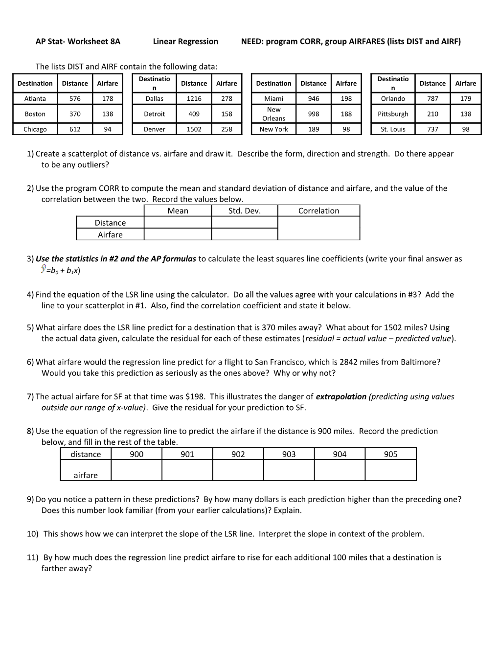 AP Stat- Worksheet 8A Linear Regression NEED: Program CORR, Group AIRFARES (Lists DIST