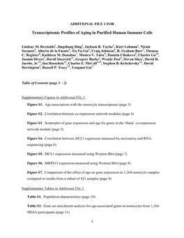 Transcriptomic Profiles of Aging in Purified Human Immune Cells