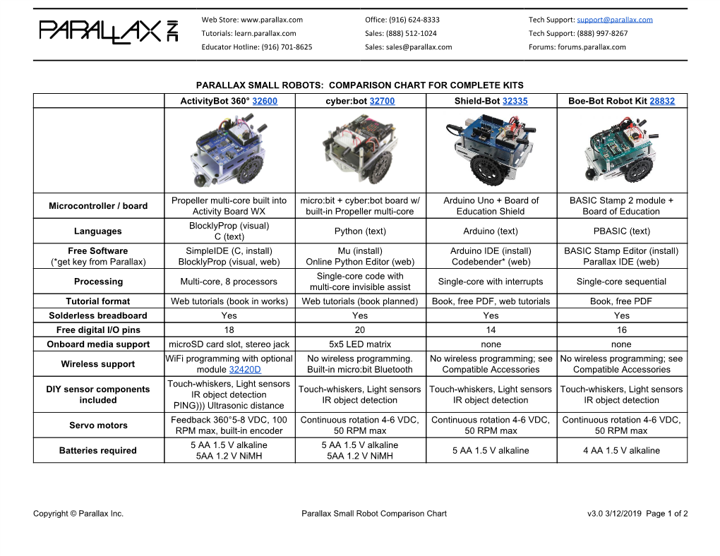 Parallax Small Robot Comparison and Accessories Chart