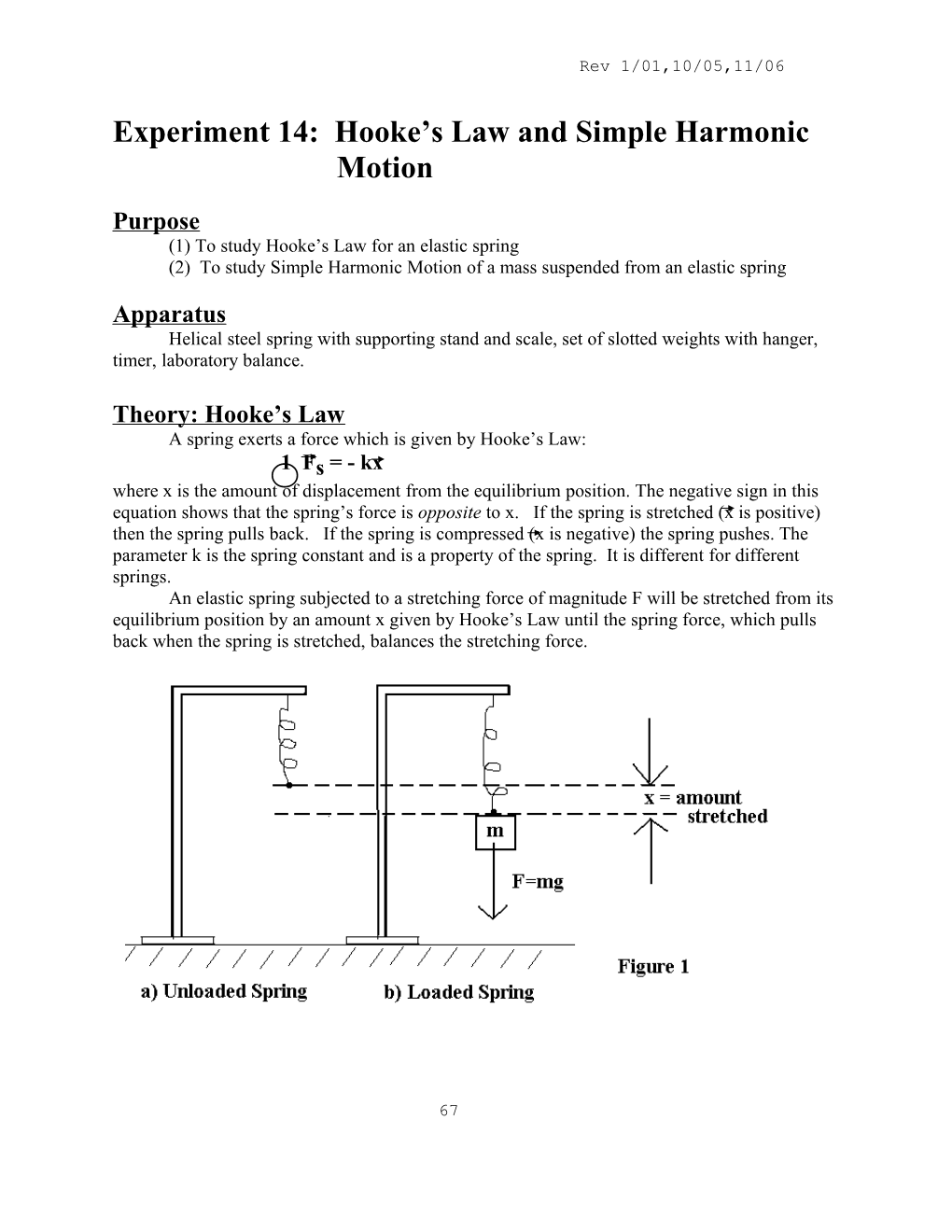 Experiment 14: Hooke S Law and Simple Harmonic