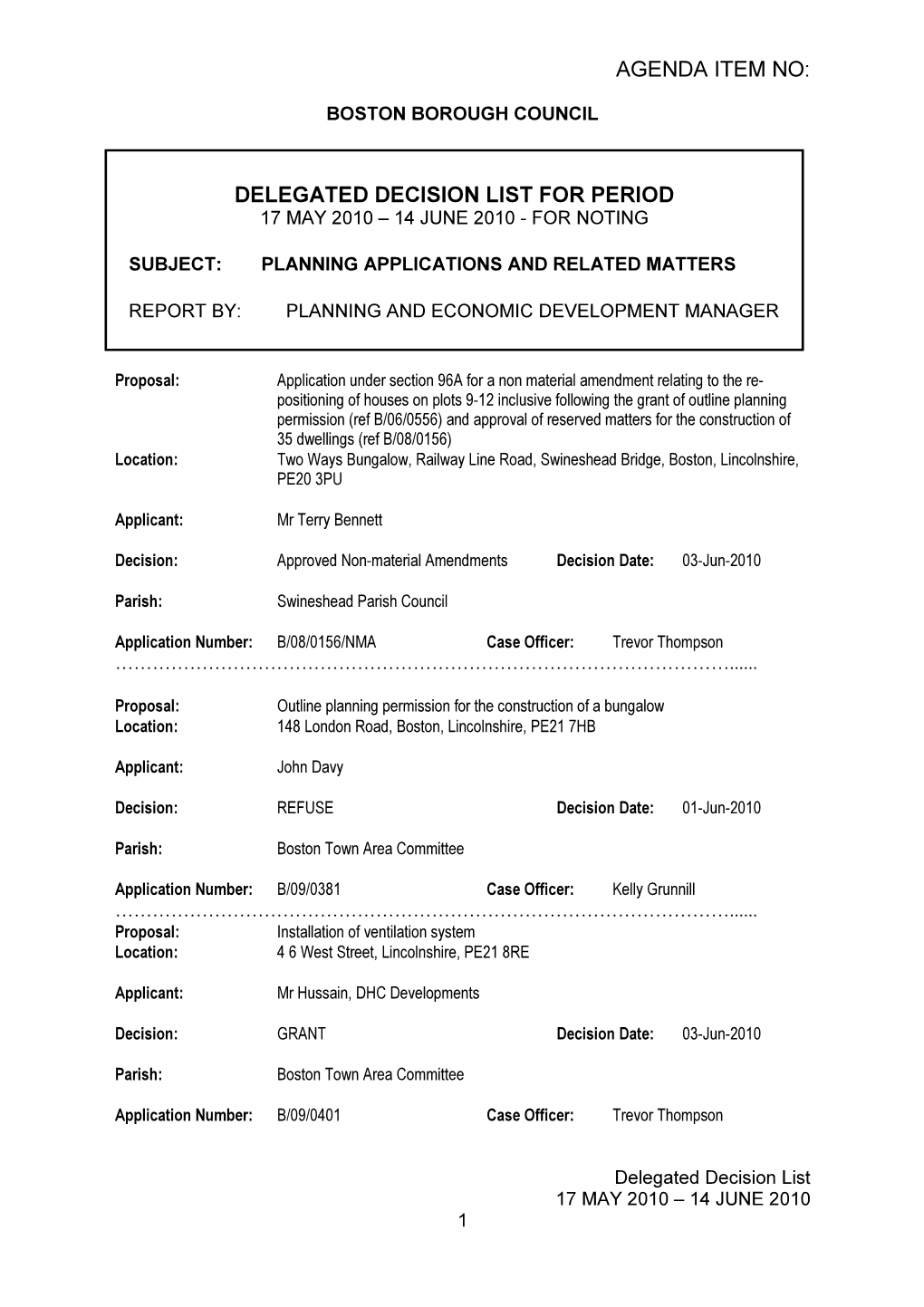 Agenda Item No: Delegated Decision List for Period