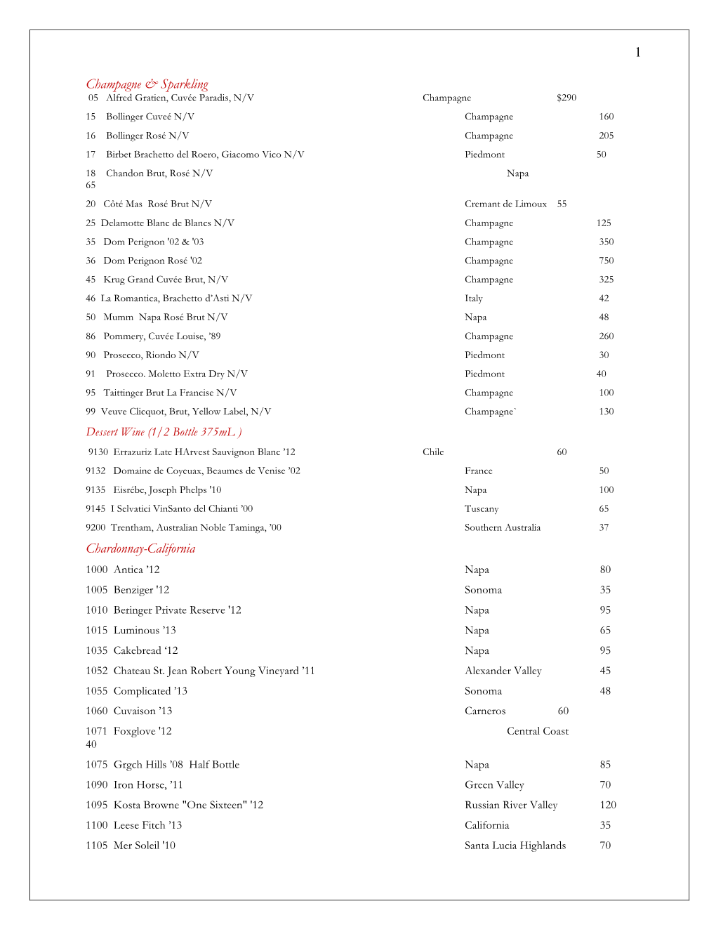 1 Champagne & Sparkling Chardonnay-California