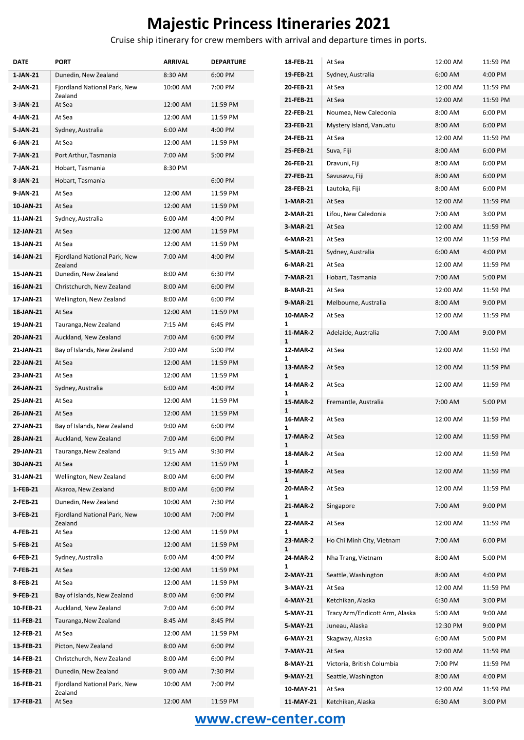 Majestic Princess Itineraries 2021 Cruise Ship Itinerary for Crew Members with Arrival and Departure Times in Ports