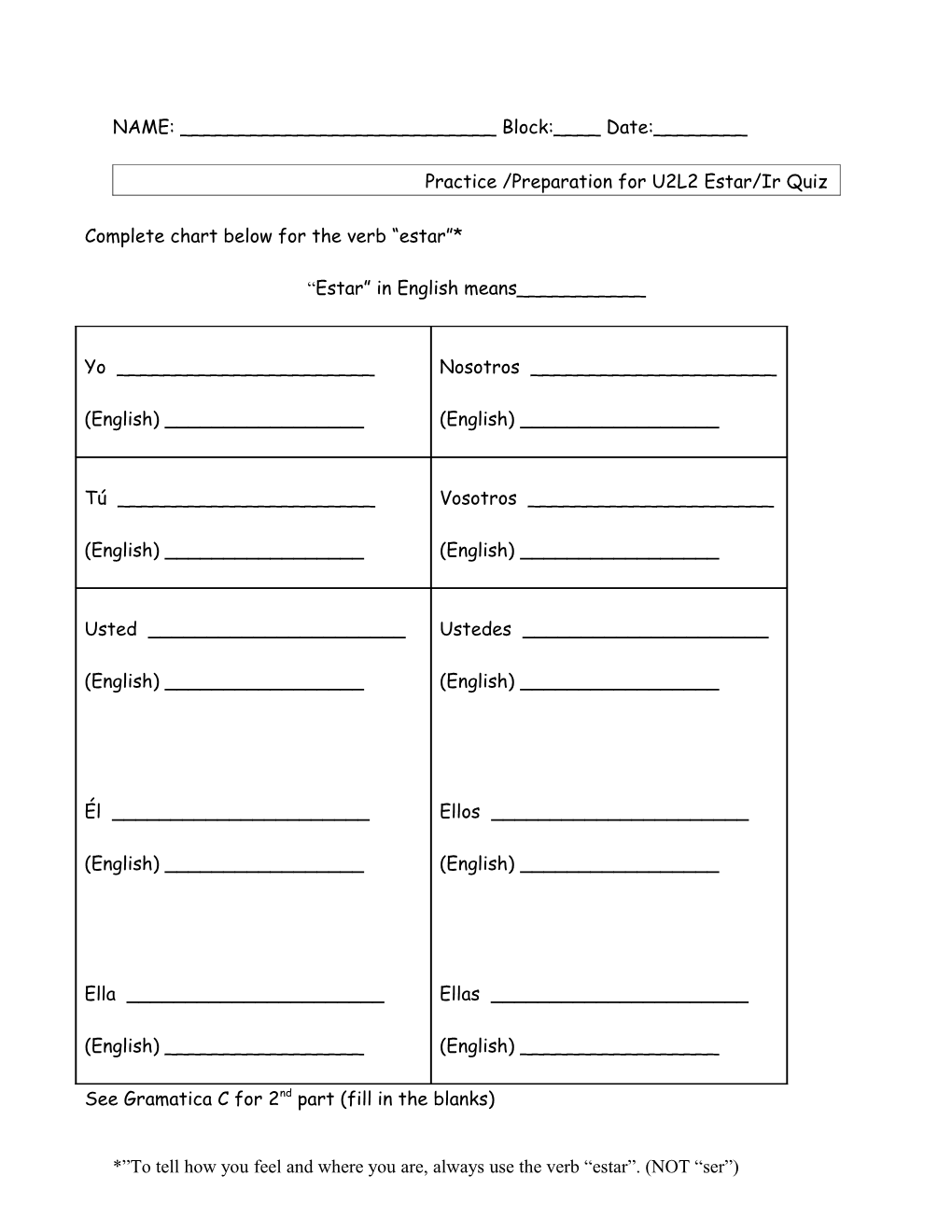 Complete the Conjugation Chart Below for the Verb Estar (To Be)