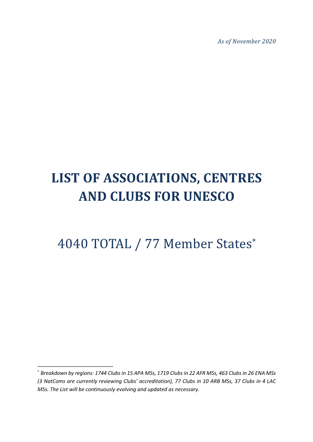 List of Associations, Centres and Clubs for Unesco 4040