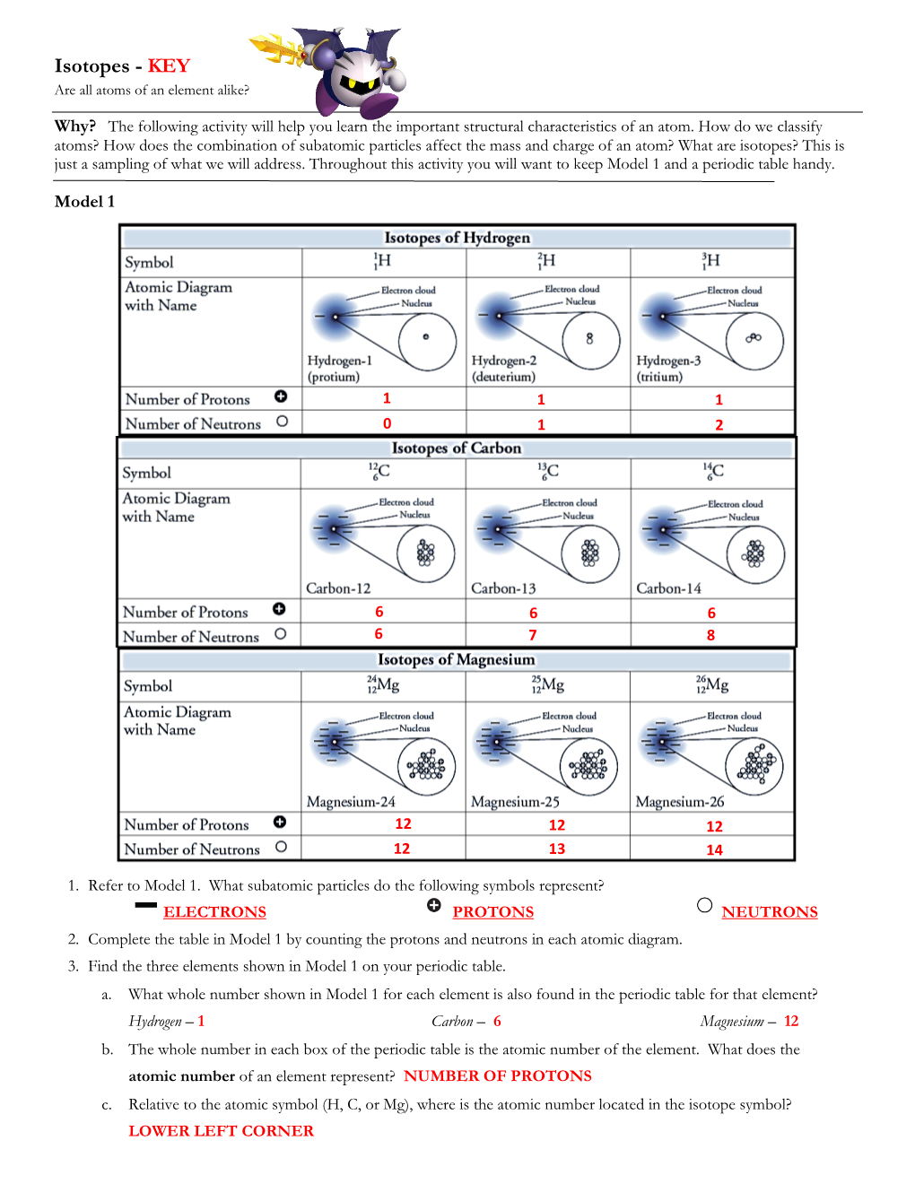 Isotopes - KEY Are All Atoms of an Element Alike?