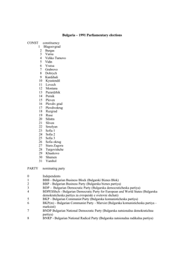 Bulgaria – 1991 Parliamentary Elections