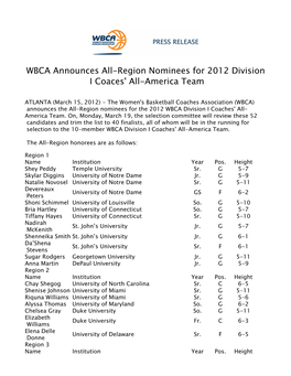 WBCA Announces All-Region Nominees for 2012 Division I Coaches' All-America Team 2011-12 031512