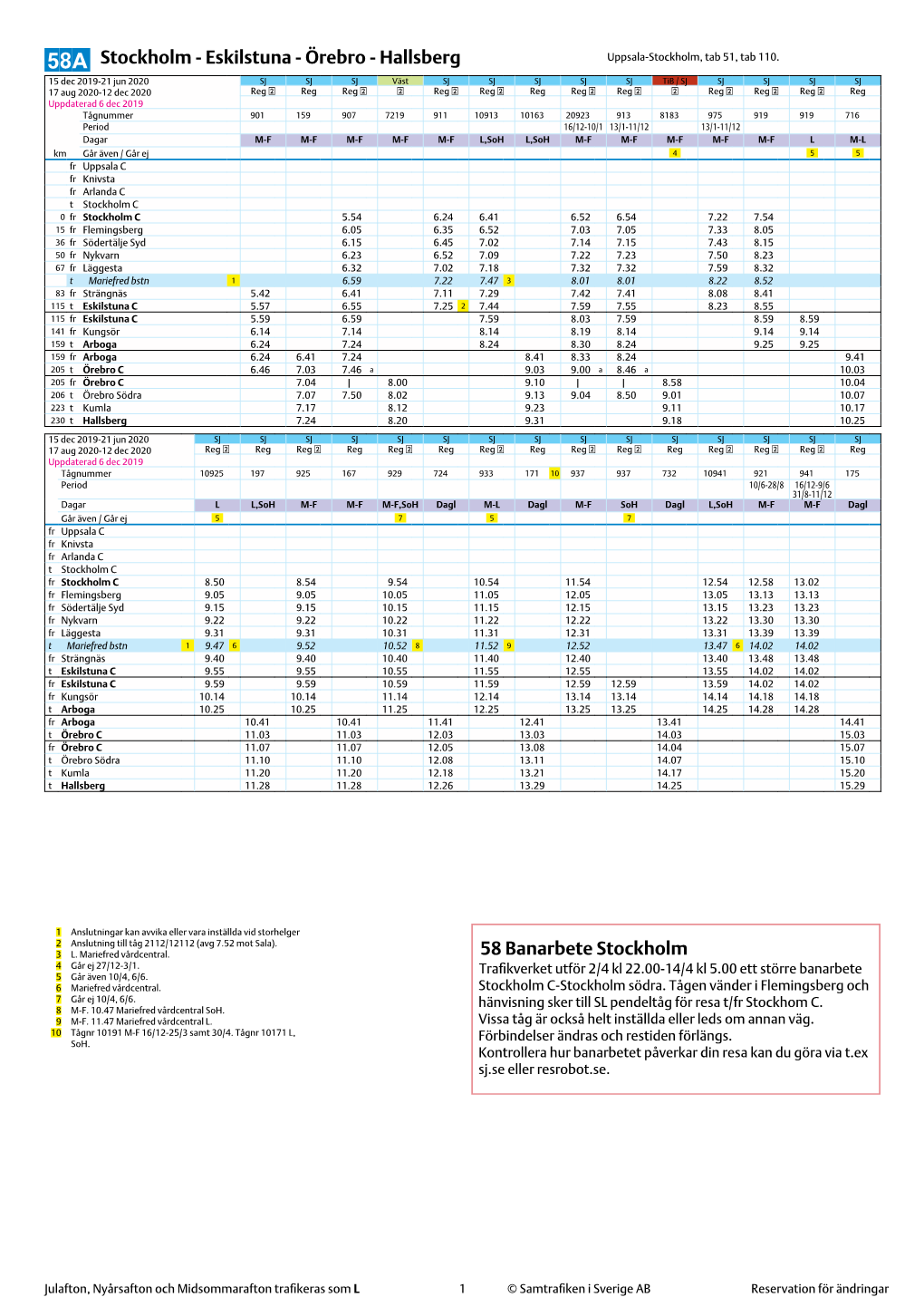 58A| Stockholm - Eskilstuna - Örebro - Hallsberg Uppsala-Stockholm, Tab 51, Tab 110