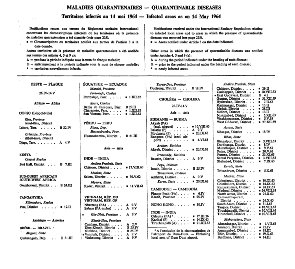 Spo ANNÉE — 39"* YEAR MALADIES QUARANTENAIRES