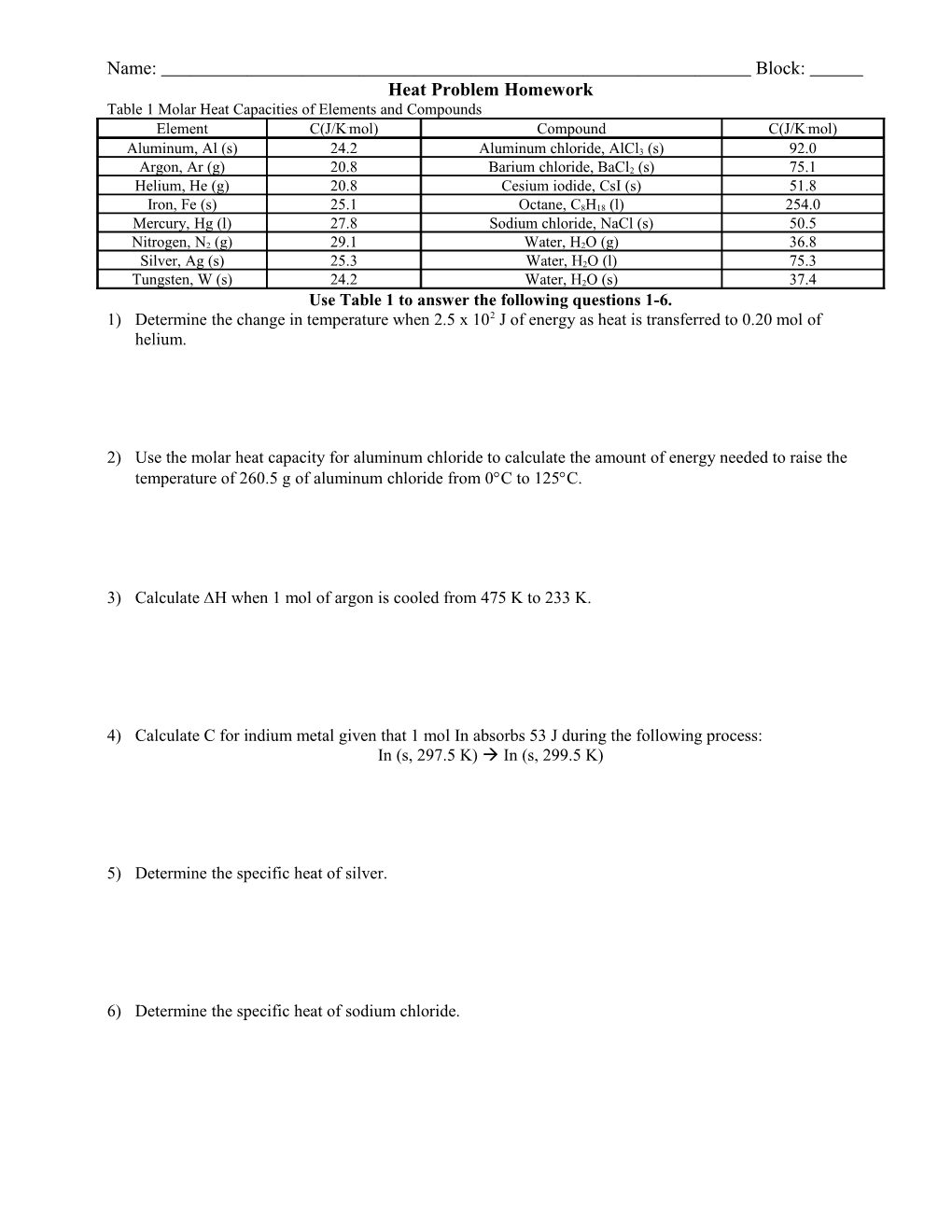 Table 1 Molar Heat Capacities of Elements and Compounds