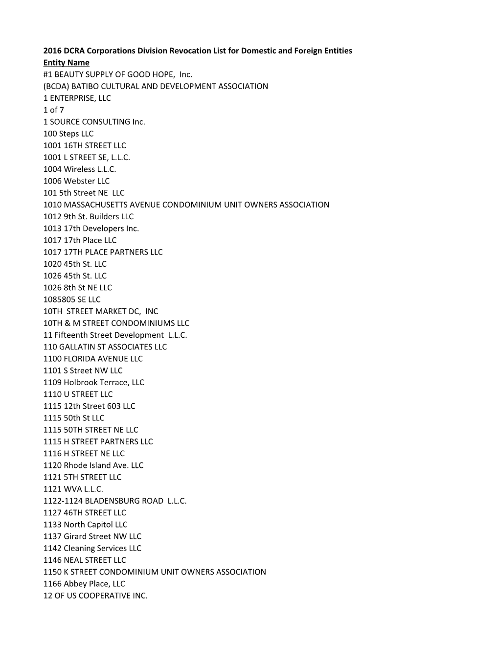 2016 DCRA Corporations Division Revocation List for Domestic and Foreign Entities Entity Name #1 BEAUTY SUPPLY of GOOD HOPE, Inc