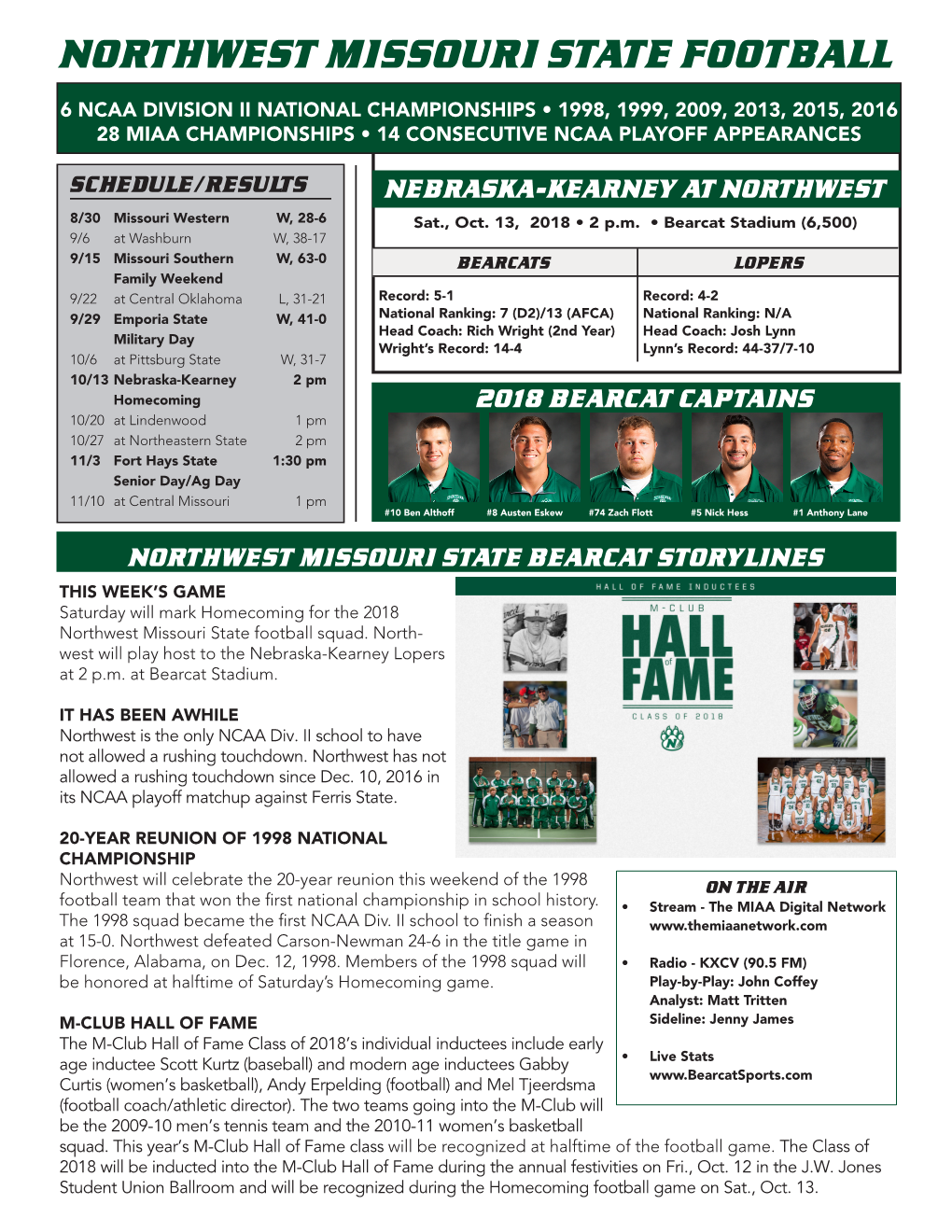 Northwest Missouri State Football