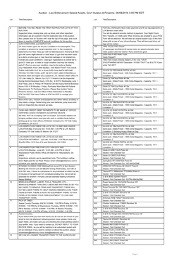 Auction - Law Enforcement Seized Assets, Gov't Surplus & Firearms 06/08/2016 3:00 PM EDT