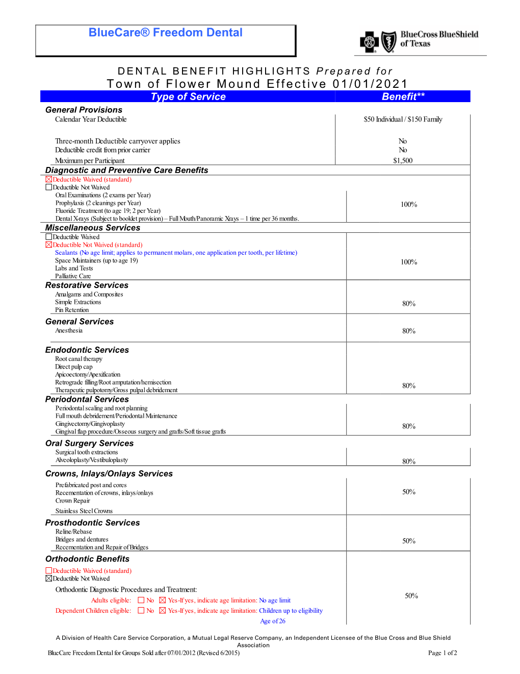 Benefit Highlight Sheet