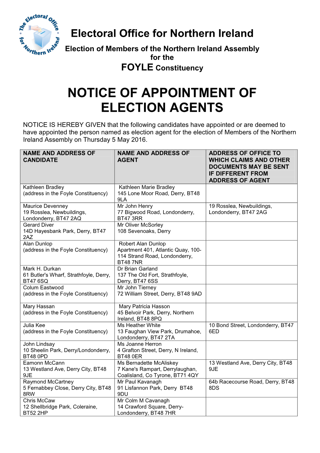 Notice of Appointment of Election Agents