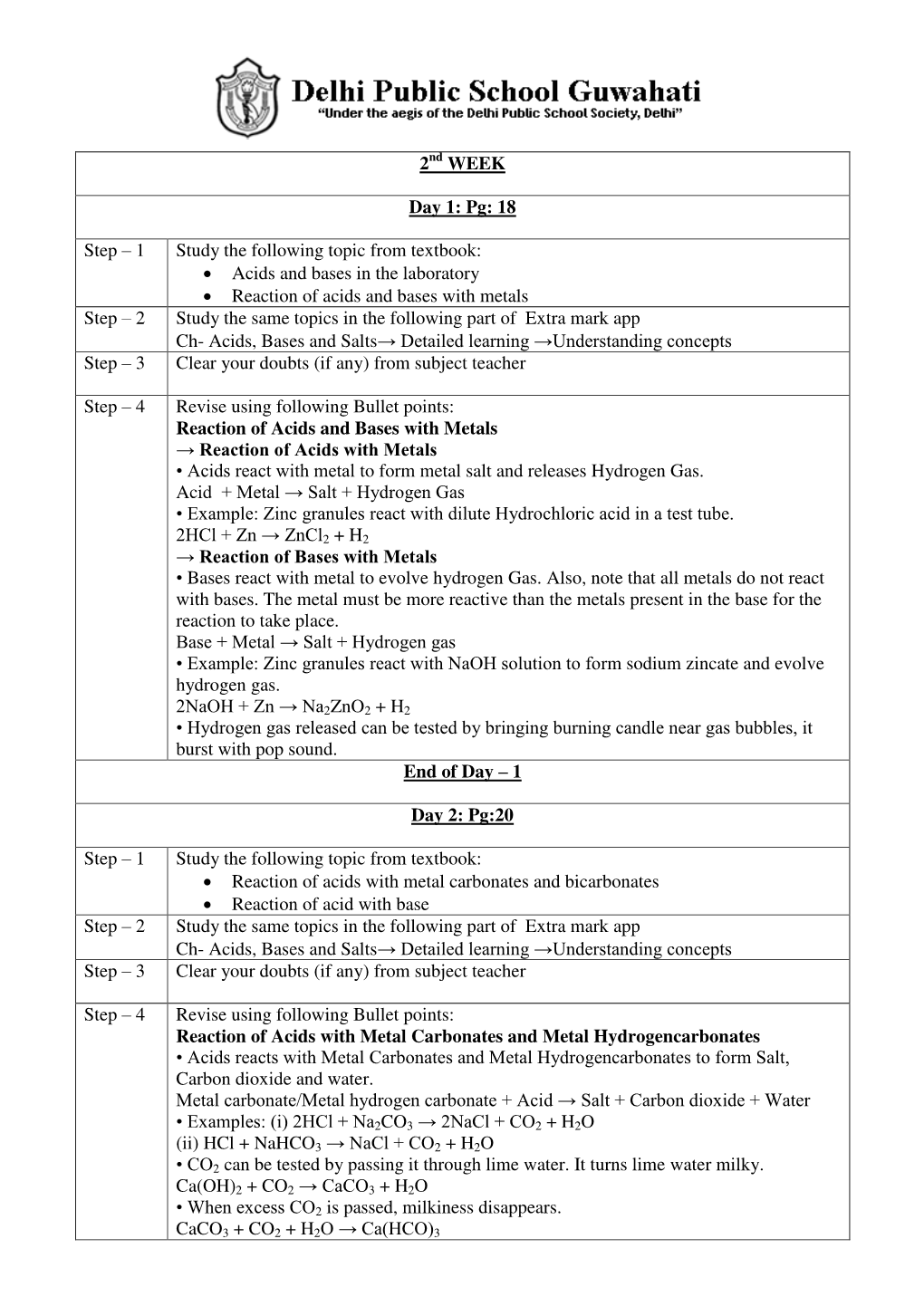 Acids and Bases in the Laboratory • Reaction of A