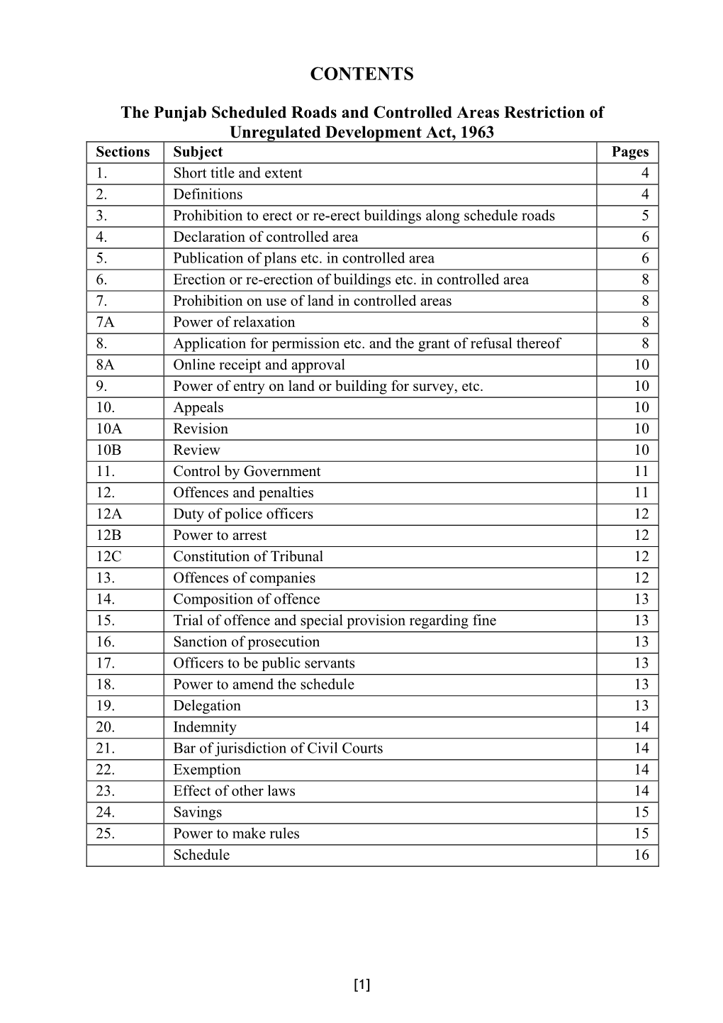 The Punjab Scheduled Roads and Controlled Areas Restriction of Unregulated Development Act, 1963 Sections Subject Pages 1