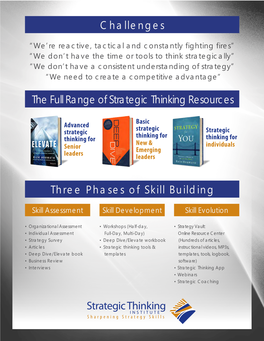 Challenges the Full Range of Strategic Thinking Resources Three