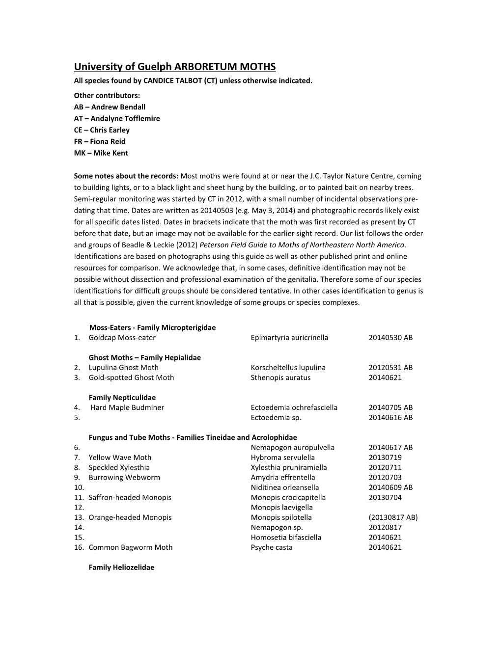 University of Guelph ARBORETUM MOTHS All Species Found by CANDICE TALBOT (CT) Unless Otherwise Indicated