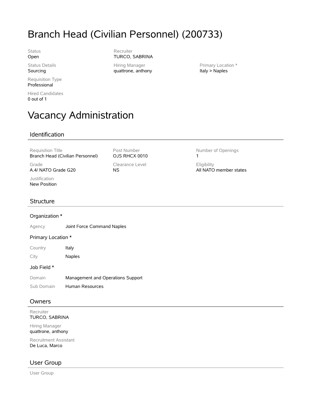 Branch Head (Civilian Personnel) (200733) Vacancy