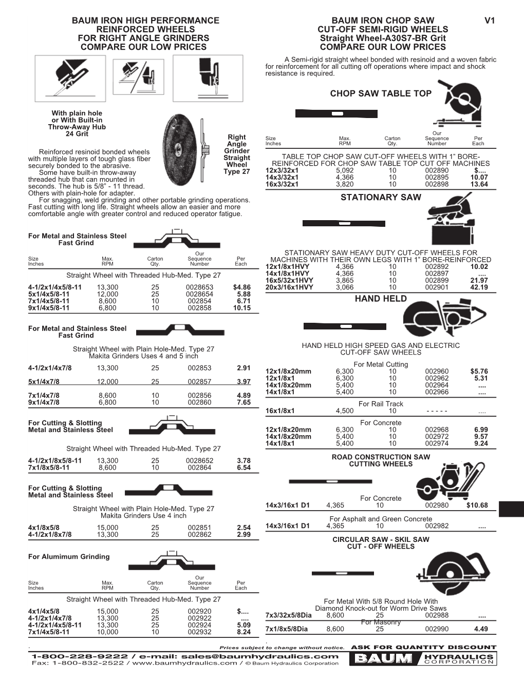 Baum Iron High Performance Reinforced Wheels For