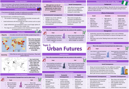 Urban Futures Knowledge Organiser