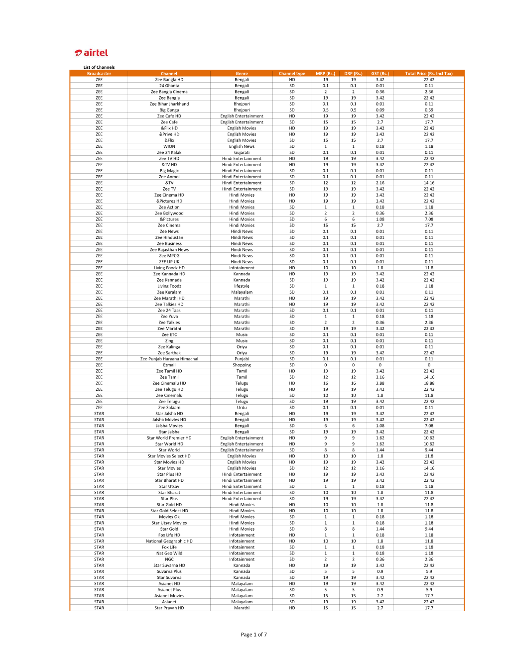 List of A-La-Carte Channels