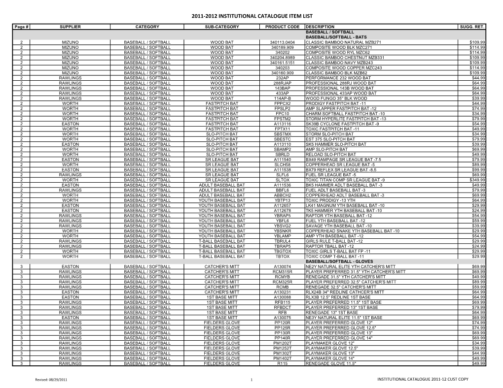 2011-2012 Institutional Catalogue Item List