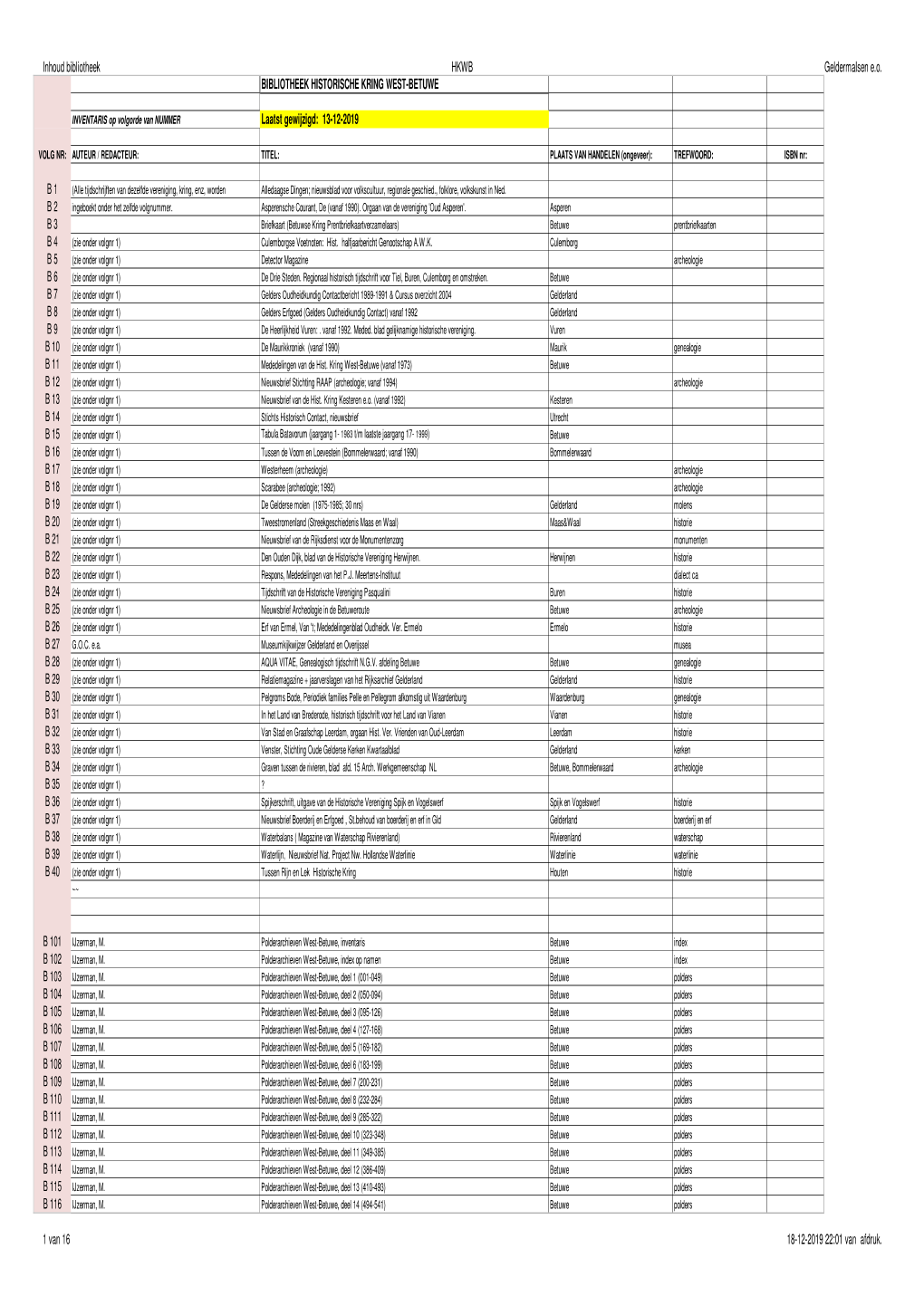 191213 HAR A3 Numsort HKWB Inventarislijst Boeken
